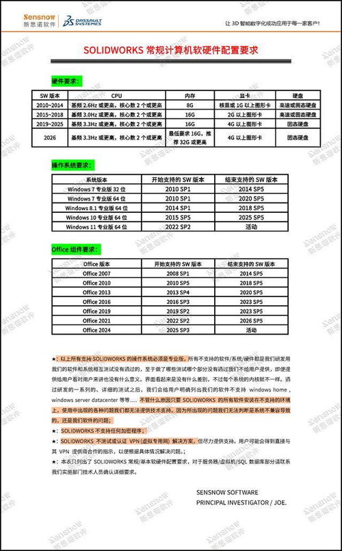 SolidWorks計算機(jī)軟硬件配置要求詳解