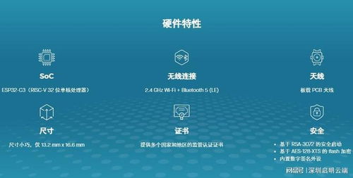 樂鑫AWS IoT ExpressLink方案 開啟物聯(lián)網(wǎng)產(chǎn)品開發(fā)部署新篇章